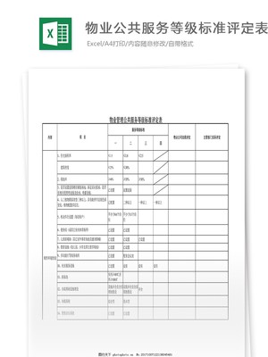 物業(yè)管理公共服務(wù)等級(jí)標(biāo)準(zhǔn)評(píng)定表在招投標(biāo)代理服務(wù)中的應(yīng)用解析