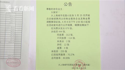 破解物業(yè)服務(wù)惡性循環(huán) 引入第三方評估機(jī)構(gòu)的價值與路徑